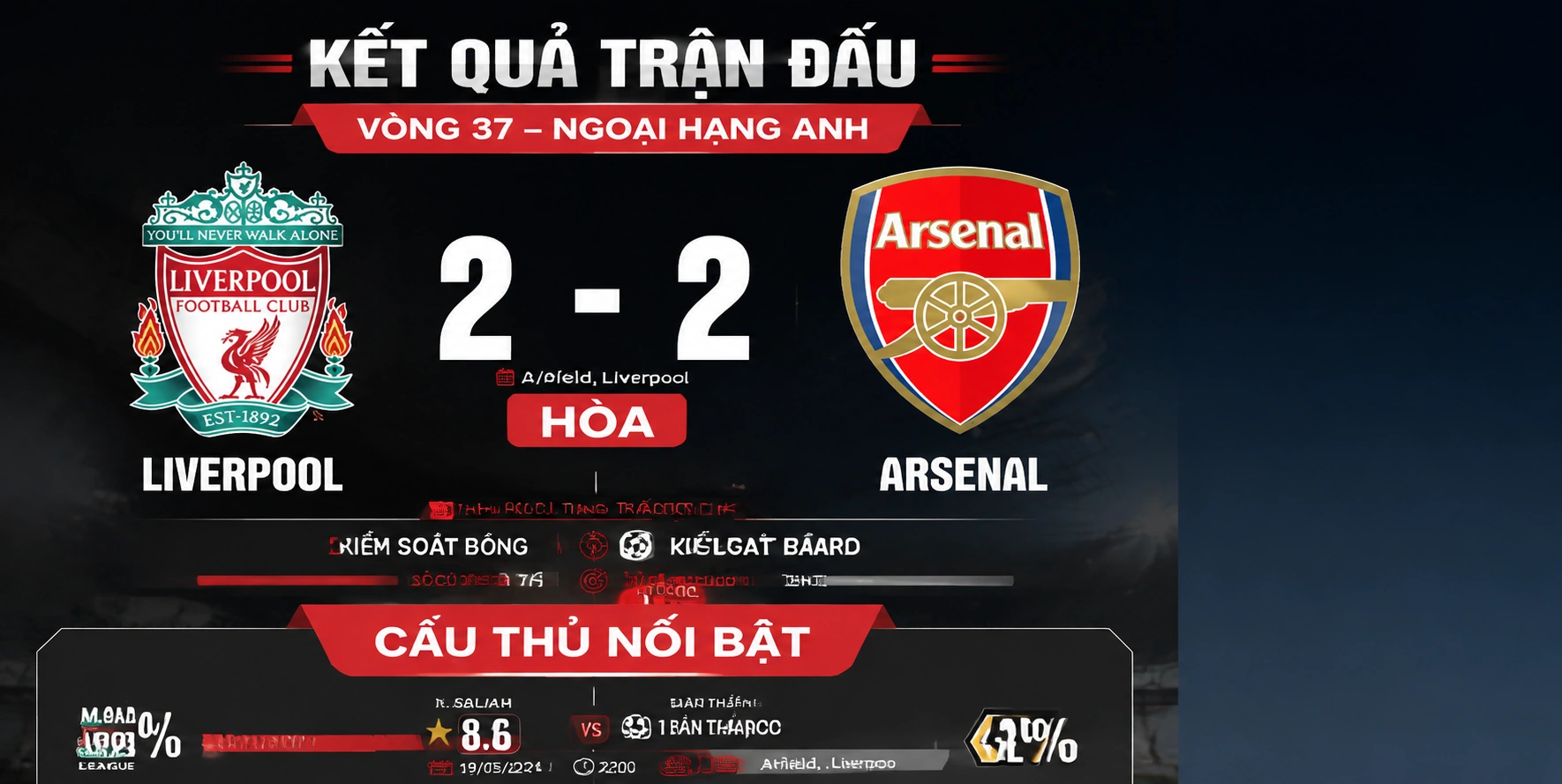 Football article visual 11